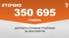 <a href="https://dnslv9drx4kpw.cloudfront.net/uk-UA/2018/01/24/80329e93-0398-4a2e-94ed-eacc6d6db6e1.pdf" target="_blank">ДЖЕРЕЛО ІНФОРМАЦІЇ</a><br />
Сторінка проекту Радіо Свобода&nbsp;<a href="/z/17505" target="_blank">#Точно</a>