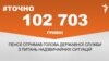 <a href="https://dnslv9drx4kpw.cloudfront.net/uk-UA/2017/11/23/b3dc2ee9-7f97-4437-80c2-1082e8012fbf.pdf" target="_blank">ДЖЕРЕЛО ІНФОРМАЦІЇ</a><br />
Сторінка проекту Радіо Свобода&nbsp;<a href="/z/17505" target="_blank">#Точно</a>