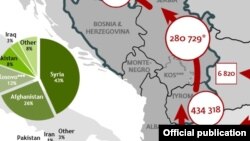 илустрација